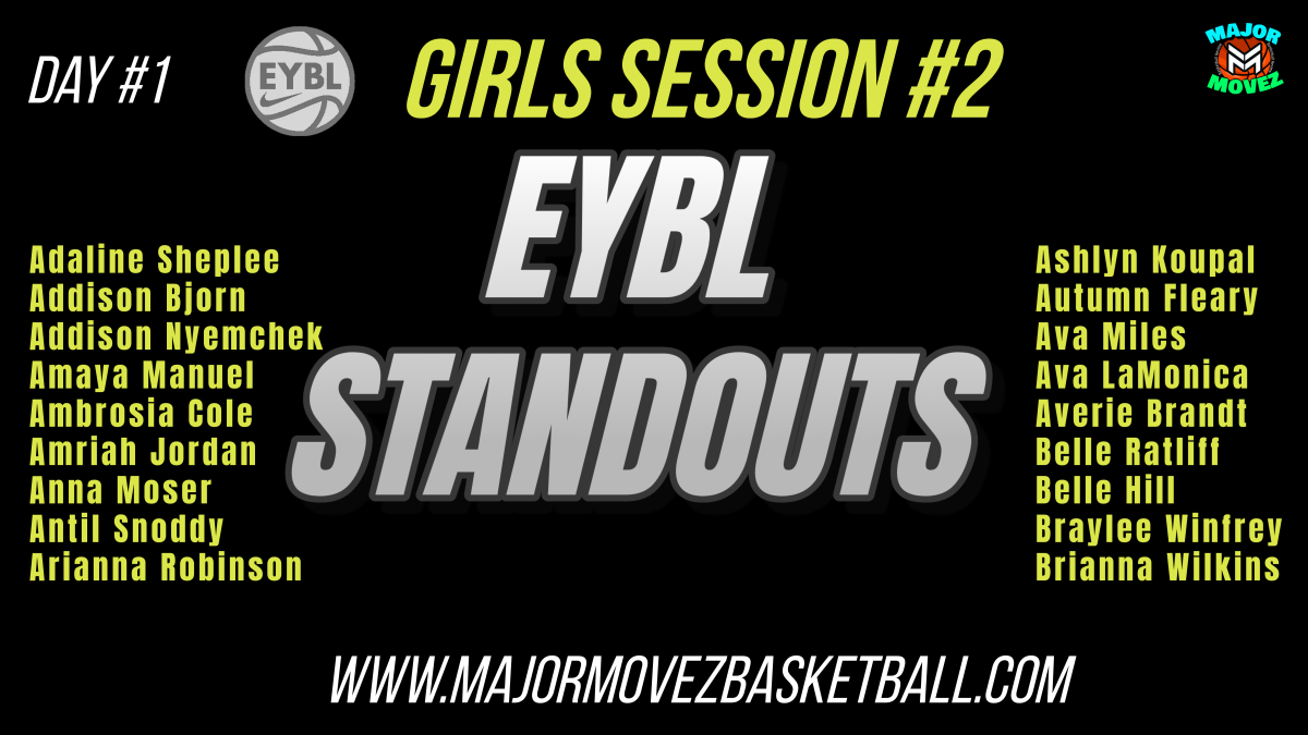 Major Movez Basketball Review #MMBR (@mmbr_coachgbell) on Twitter photo #MMBR EYBL Girls Session 2 Day #1 | Standouts
<a href="/MajorMovezMedia/">Major Movez Media</a> <a href="/MajorMovezTV/">Richmond Metro Sports</a>
<a href="/antil_s04/">antil snoddy</a> <a href="/AnnaMoser0/">Anna Moser</a> <a href="/AdalineSheplee/">Adaline Sheplee</a> <a href="/AvaLamonica0/">Ava Lamonica</a> <a href="/bellehill_2028/">Belle Hill</a> <a href="/Arinicewithit/">Arianna Robinson</a> <a href="/BelleRatli75201/">Belle Ratliff</a> <a href="/Braywin20/">Braylee Winfrey</a> <a href="/AshlynKoupal/">Ashlyn Koupal</a> <a href="/AmbrosiaCole11/">🛸Ambrosia (Bro Bro) Cole 🪐</a> <a href="/OfficialAmirah8/">Amirah “tootie” Jordan</a> <a href="/amayabuckets/">Amaya Manuel</a> <a href="/ANyemchek/">Addison nyemchek</a> <a href="/AutumnFleary2/">AUTUMN FLEARY</a> #MMBR EYBL Girls Session 2 Day #1 | Standouts
<a href="/MajorMovezMedia/">Major Movez Media</a> <a href="/MajorMovezTV/">Richmond Metro Sports</a>
<a href="/antil_s04/">antil snoddy</a> <a href="/AnnaMoser0/">Anna Moser</a> <a href="/AdalineSheplee/">Adaline Sheplee</a> <a href="/AvaLamonica0/">Ava Lamonica</a> <a href="/bellehill_2028/">Belle Hill</a> <a href="/Arinicewithit/">Arianna Robinson</a> <a href="/BelleRatli75201/">Belle Ratliff</a> <a href="/Braywin20/">Braylee Winfrey</a> <a href="/AshlynKoupal/">Ashlyn Koupal</a> <a href="/AmbrosiaCole11/">🛸Ambrosia (Bro Bro) Cole 🪐</a> <a href="/OfficialAmirah8/">Amirah “tootie” Jordan</a> <a href="/amayabuckets/">Amaya Manuel</a> <a href="/ANyemchek/">Addison nyemchek</a> <a href="/AutumnFleary2/">AUTUMN FLEARY</a>