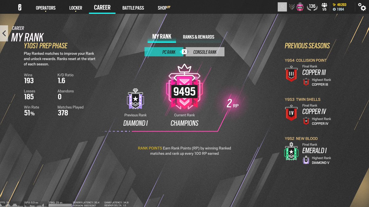 Strodles tweet media