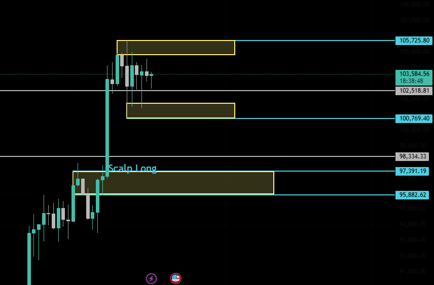 GCrypt888's tweet image. waiting for the trigger $BTC #bitcoin #CryptoNews #cryptocurrency
