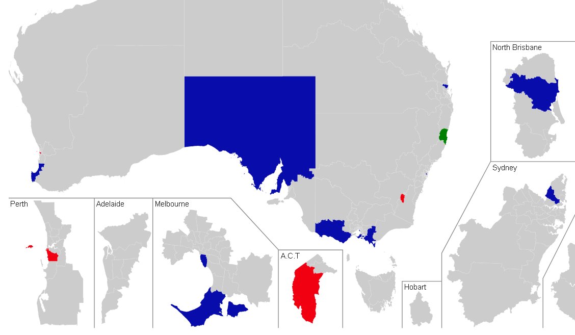 I think it's gone unnoticed how many indies just barely missed out this time. 

0.05% off Bradfield (?)
0.1% off Goldstein
0.3% off Bean
~1% off Forrest
~1% off Monash
1% off Fremantle
1% off Grey
~2% off Fisher
2% off Flinders
2% off in Cowper
3% off Wannon
Calwell still unknown