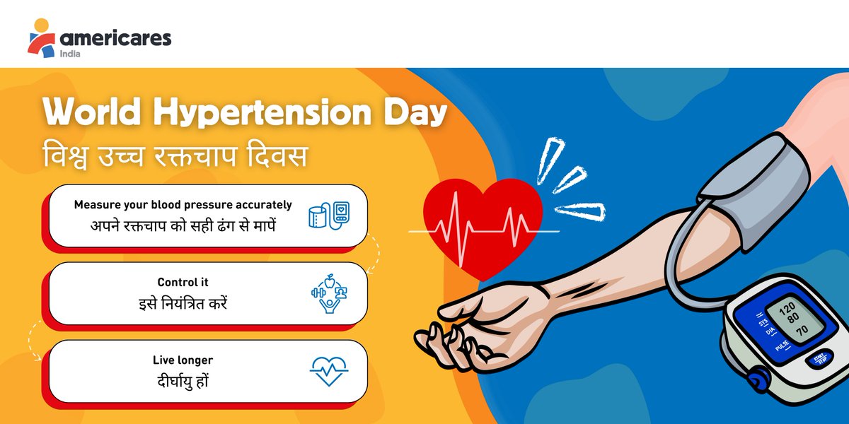 🔴 220M+ Indians live with hypertension—many undiagnosed, untreated. This #WorldHypertensionDay, we’re spotlighting our Community NCD Program bringing care &amp; access to underserved areas.

📍96 sites
🩺 230K screened
💪 64% control rate
#AmericaresIndia