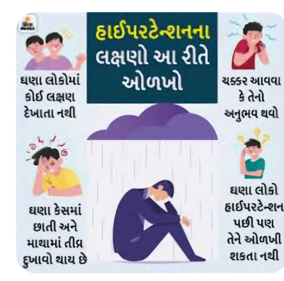 AAM - Sevak Devaliya 
PHC-MORZAR 
World Hypertension day - 
17 may 2025
"Measure your blood pressure accurately, control it, live longer."