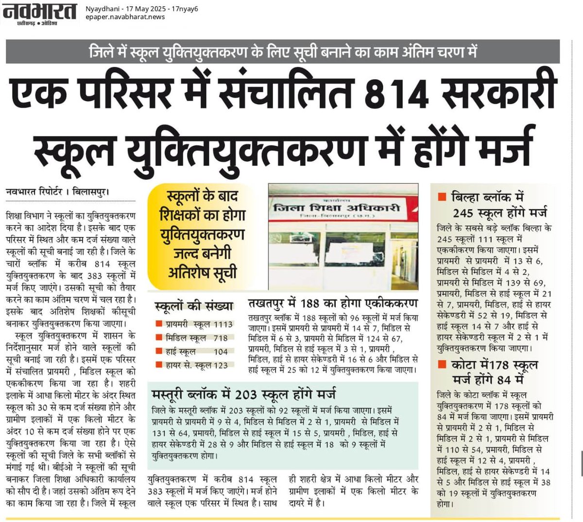 barma16691's tweet photo. @OPChoudhary_Ind हकीकत https://t.co/GItScxI3g0