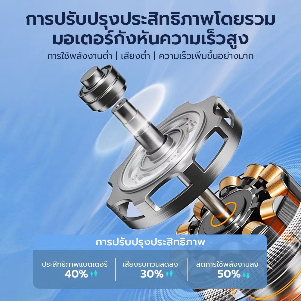 TheGoPaShop's tweet photo. M11 พัดลมมือถือ ความเร็ว 120 ระดับ
ชาร์จ USB พกพาสะดวก – 99 บาท

#พัดลมมือถือ #พัดลมพกพา #พัดลมUSB #MiniFan #พัดลมขนาดเล็ก #ของมันต้องมี #อุปกรณ์คลายร้อน https://t.co/KQgf1ln8qo