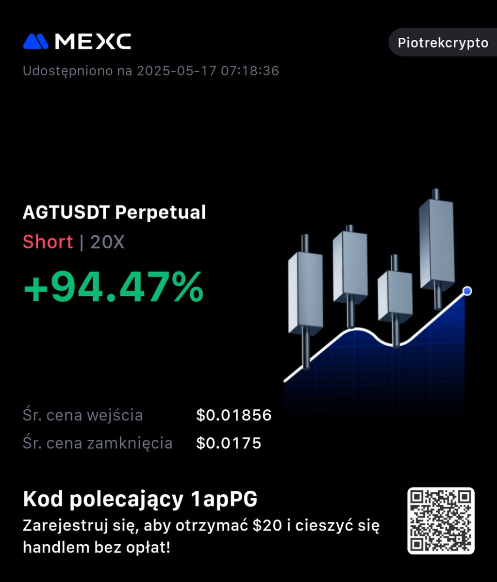 Piotrek krypto (@nowak1piotr) on Twitter photo 