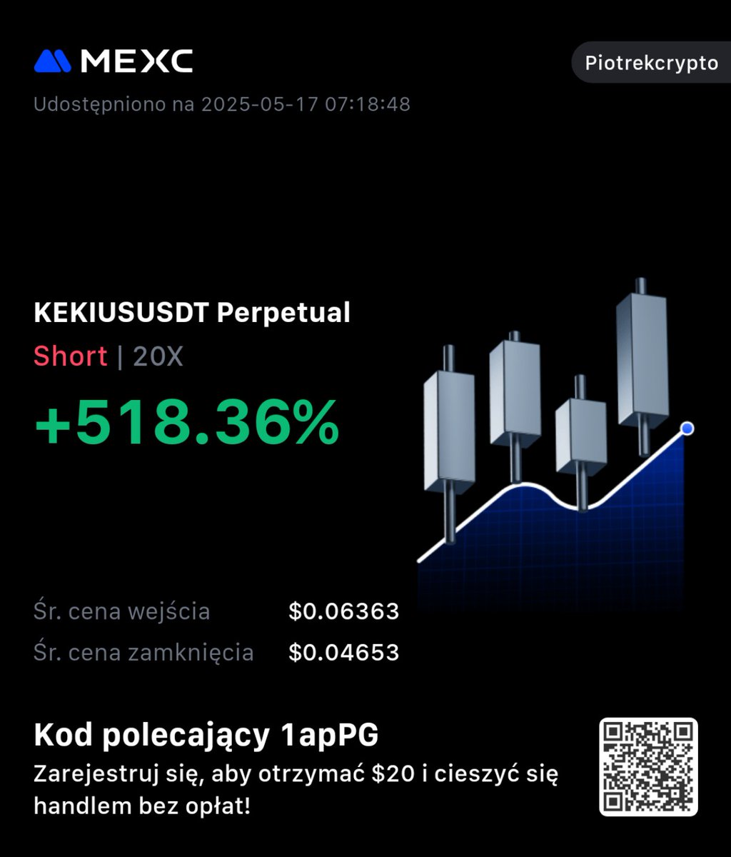 Piotrek krypto (@nowak1piotr) on Twitter photo 