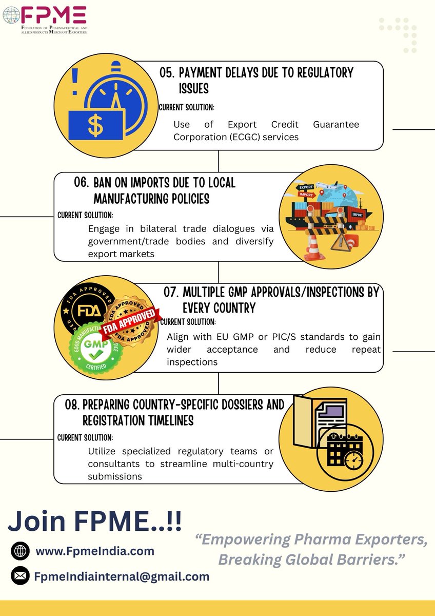 FpmeI70179's tweet image. Are you a #PharmaExporter battling ever-changing export rules, delayed payments, and endless compliance loops? 🌐✈️

You're not alone. The world of pharma exports is a maze - but you're not stuck in it.
💡 There’s a way forward.
👇 #FPME #GlobalTrade #ExportIndia