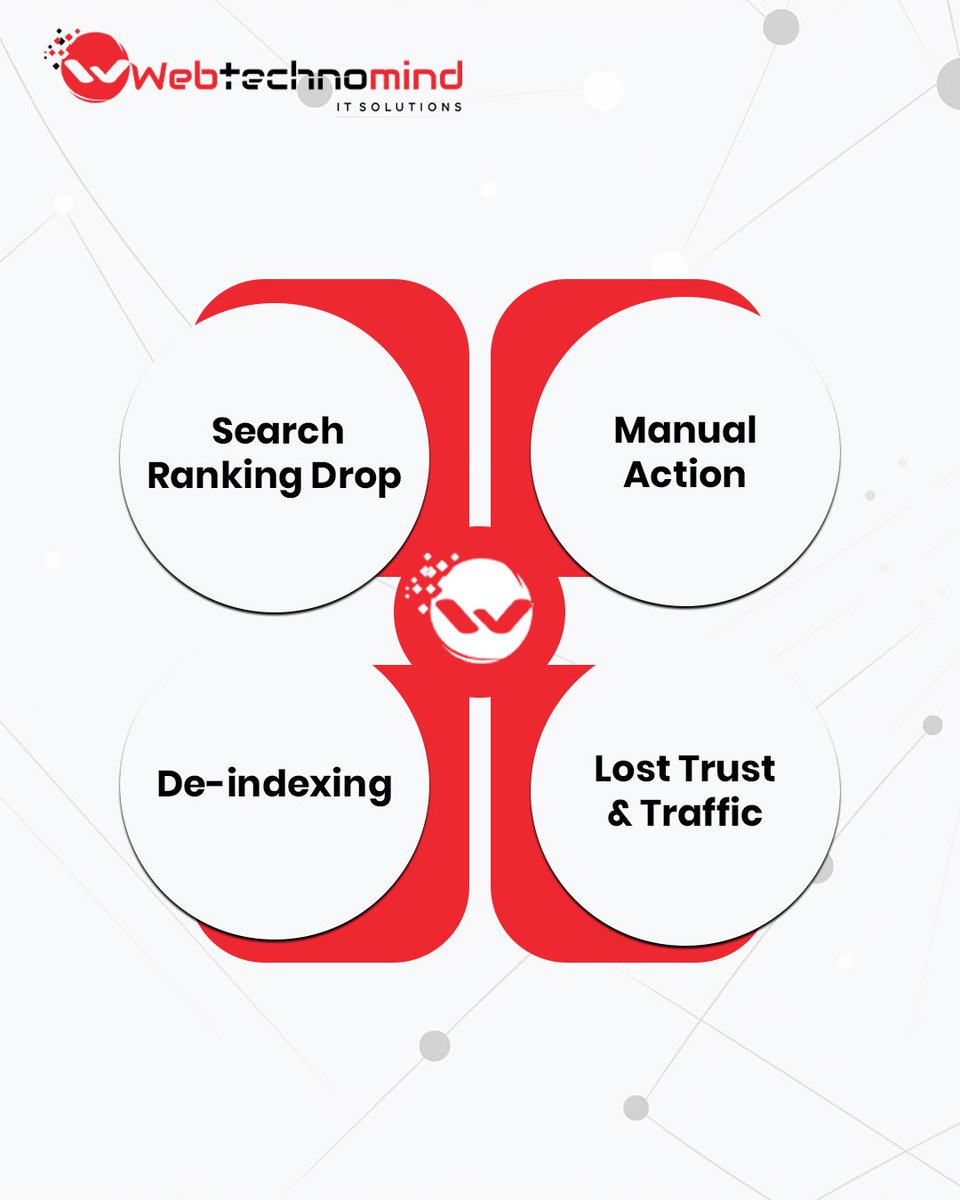 webtechnomind's tweet image. How does Google penalize spammy backlinks?

1. Search Ranking Drop 
2. Manual Action 
3. De-indexing
4. Lost Trust &amp;amp; Traffic
.
.
#Backlinks #GooglePenalty #LinkBuilding #WebsiteTraffic #ClientAcquisition #MarketingAgency #seo #webtechnomind