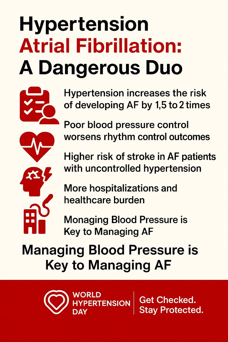 Deepak Padmanabhan (@manak_18) on Twitter photo #sinussavesstroke hypertension and AF #sinussavesstroke hypertension and AF