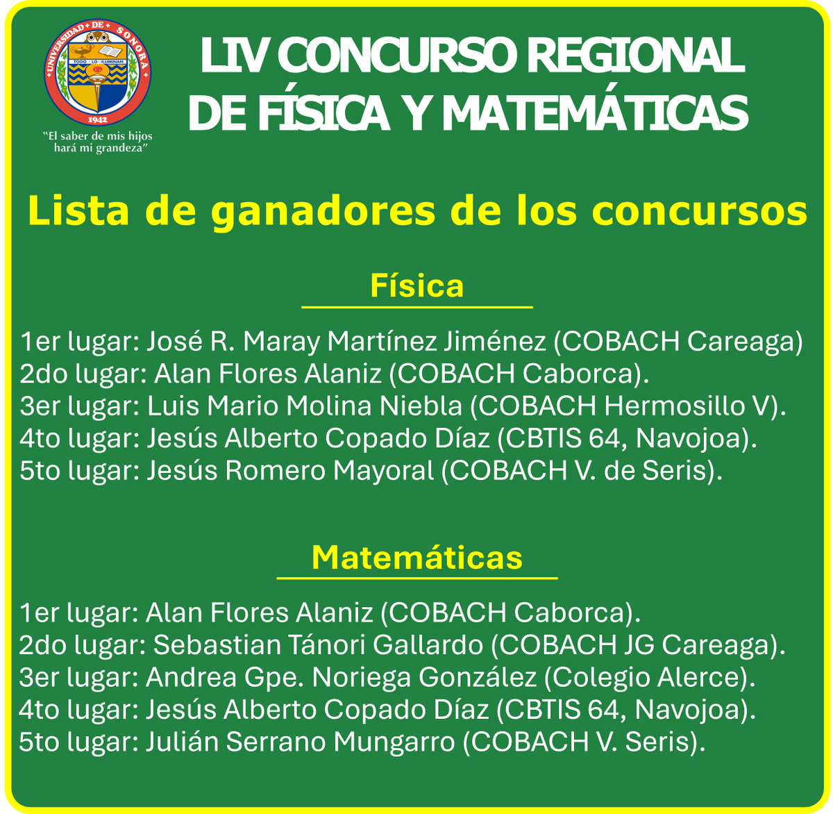 Concursofismat's tweet photo. Muchas felicidades a los ganadores del LIV Concurso Regional de Física y Matemáticas https://t.co/V90PtfHKtL