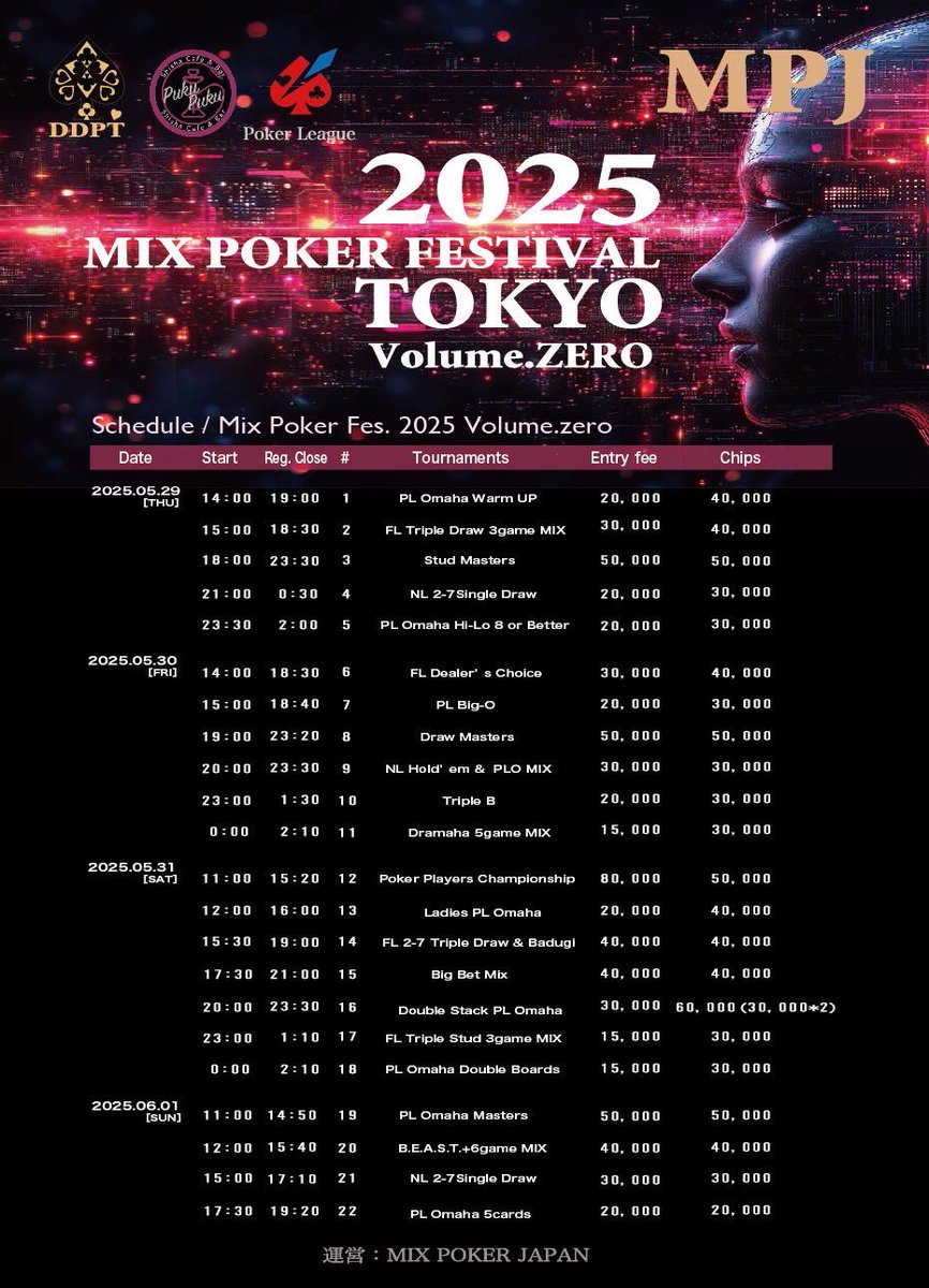 🃏 🃏 🃏 🃏 🃏 種目紹介‼️ Poker Players championship Big Bet Mix
