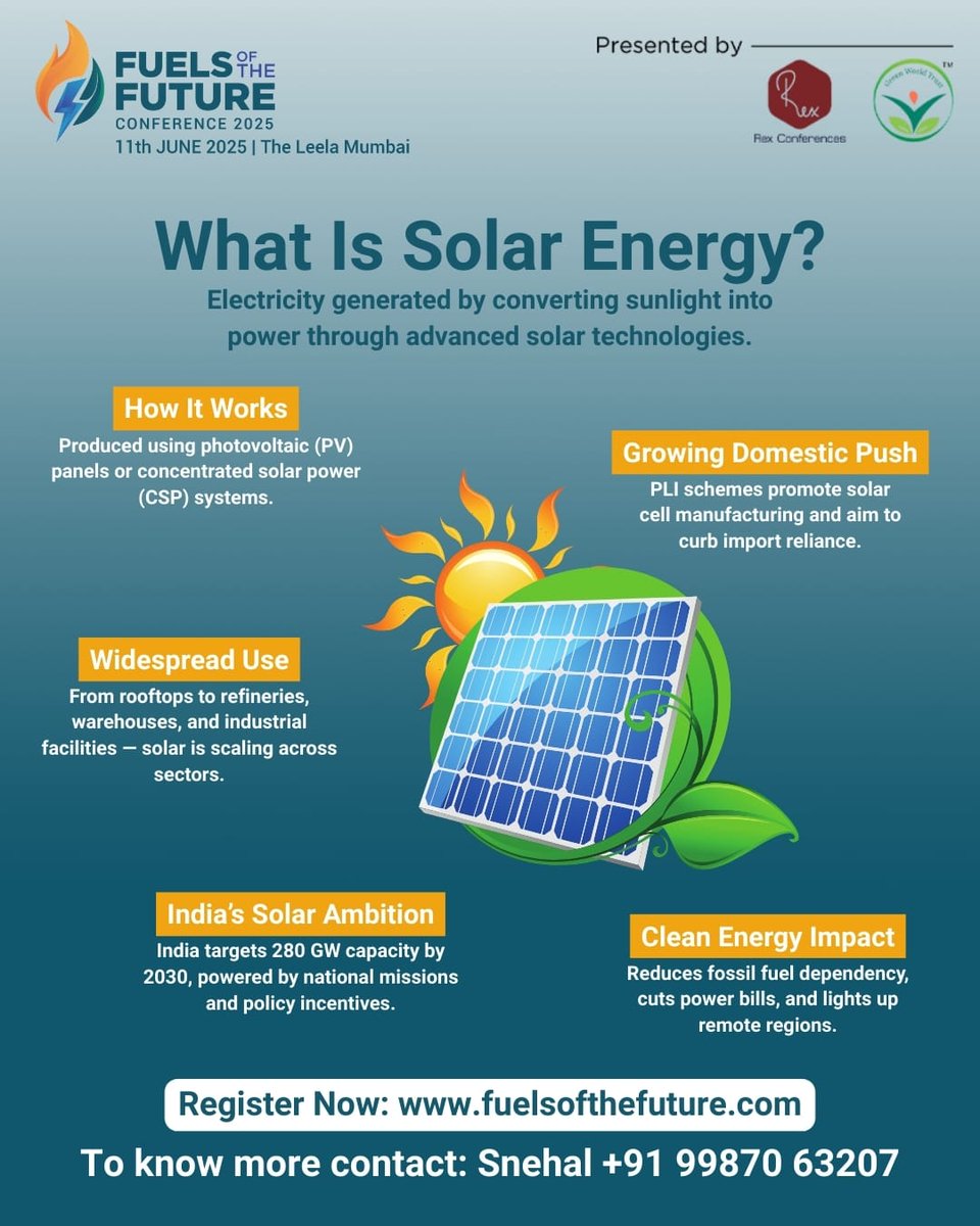 FuelsManagement's tweet photo. ☀️ What is Solar Energy?
A clean, endless power source from the sun—reducing emissions & powering a greener future! 🌍✨
🔋 Uses:
🏠 Homes & industries
🚿 Hot water systems
🌆 Bright street nights
#rexfuels #rexconferences #SolarEnergy #CleanPower #GreenTech #FuelsOfTheFuture https://t.co/xxlwOaLEQ1