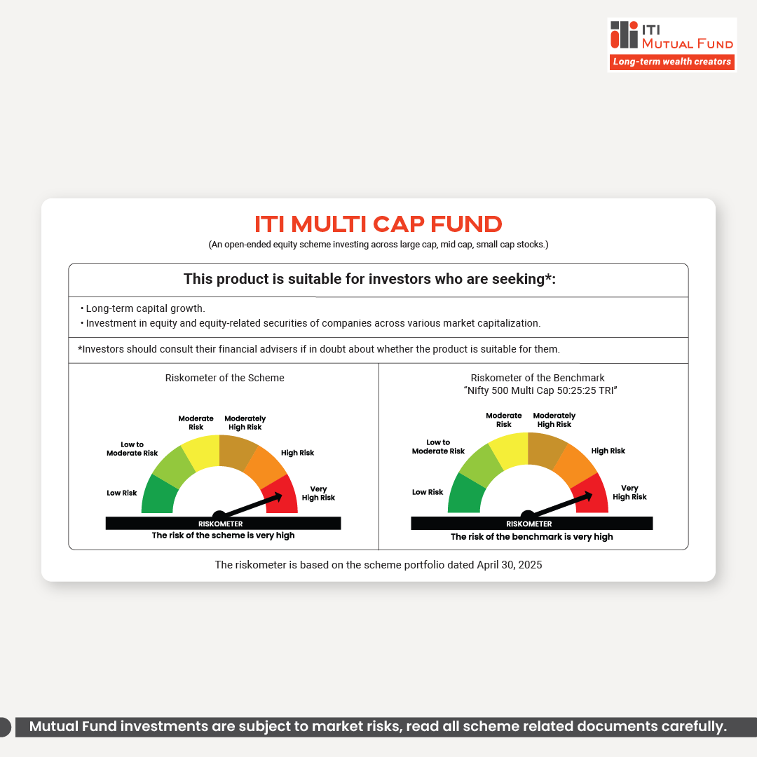 ITI Multi Cap Fund completes 6 years of navigating opportunities across large, mid, and small caps — all with one goal: long-term wealth creation🌱📈. Thank you to our investors and partners for being part of this journey!
#MultiCapFund #ITIMutualFund #EquityFunds #Investments