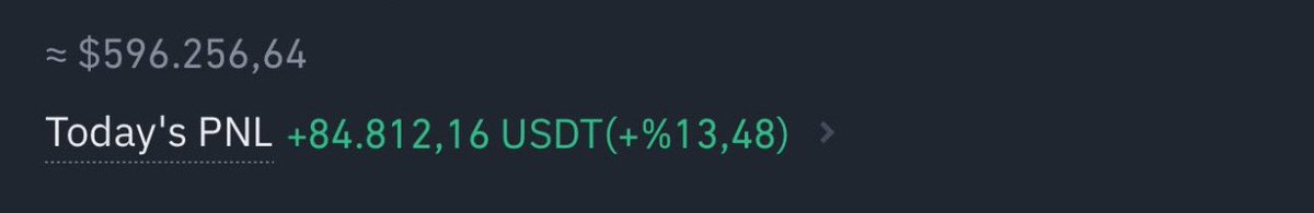 Bugün 84 bin dolar para kazandım. Kusuratı olan 4800$ dağıtmak istiyorum. Yapmanız gerekenler:

• Gönderiyi beğen, rt at
• Takip et
• Telegram Kanalına gel t.me/LCDKripto
✅ Yorumlara trc 20 adresinizi bırakmayı unutmayın

#btc #kripto #eth