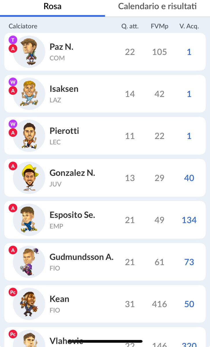 Danilo V. tweet media