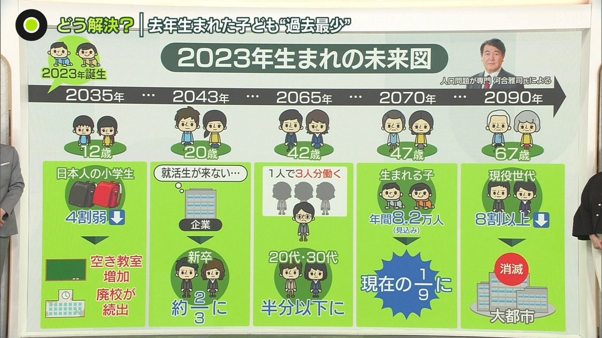 村上ゆういち@魔界の税理士 tweet media