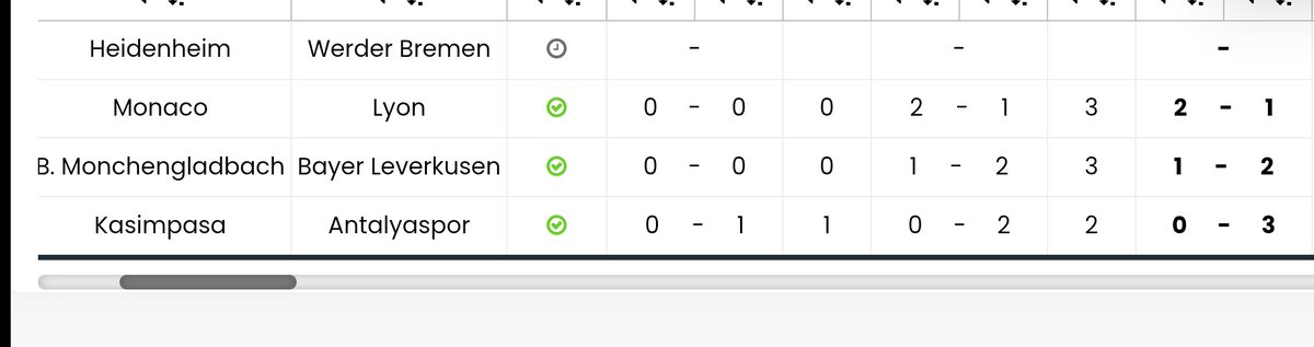 Scoreseer1's tweet photo. 🇩🇪 Heidenheim - Werder Bremen

⛳ 2.5 ÜST https://t.co/OUUMqOe39o