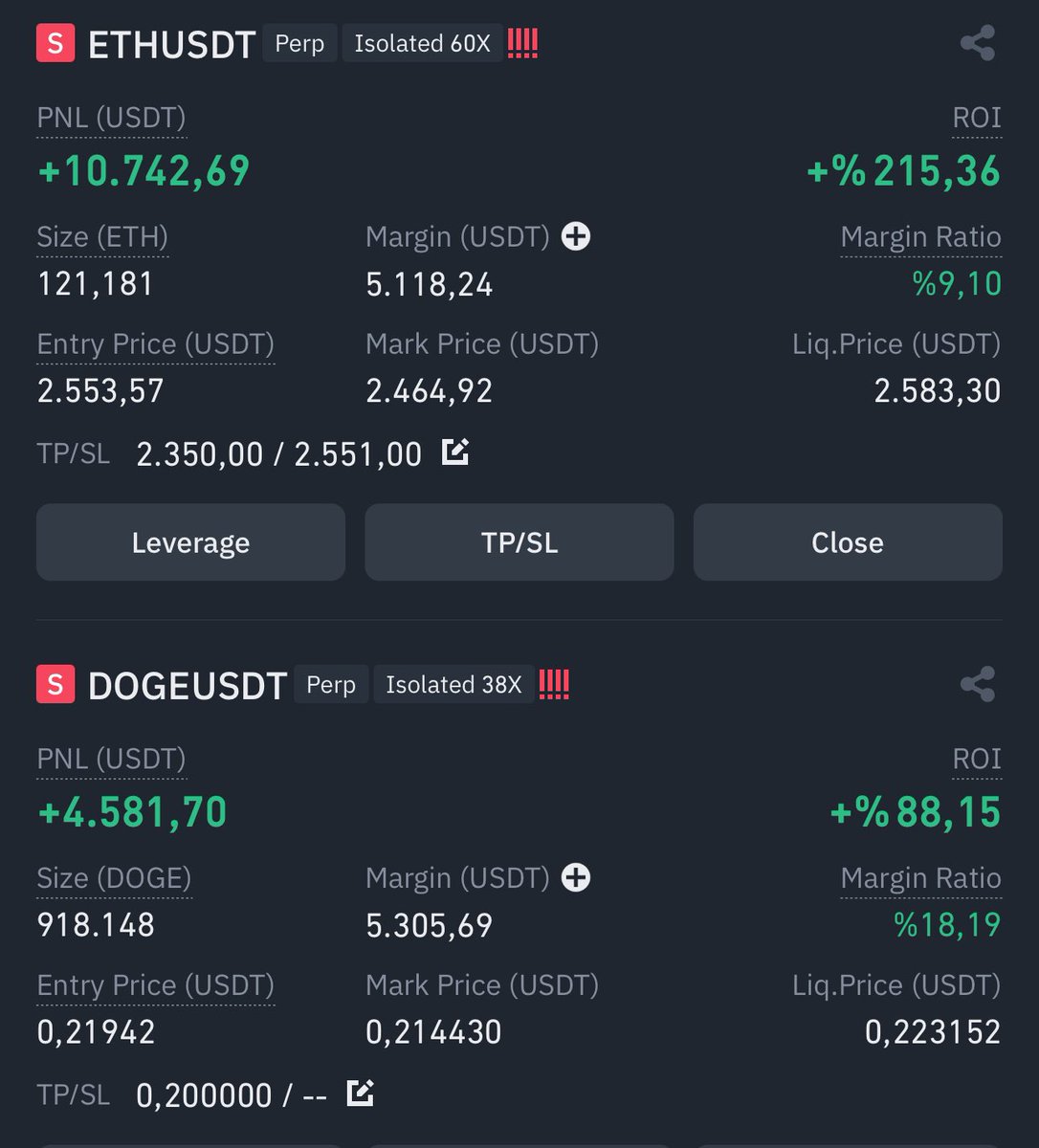 Söz verdiğim gibi SHORT işlemlerden para kazanırsak tüm kârı sizin demiştim. 15 kişiye kişi başı 1.000$ hediyemizi verelim. Beğeni, yorum ve telegrama katılım yeterlidir. Süre 24 saat

t.me/deepwebkripto

Şartları yerine getirenler yoruma nokta koysun. BOL ŞANSLAR 🔥🤩