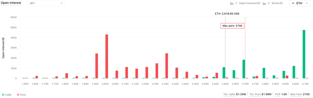 Delta Exchange FnO tweet media