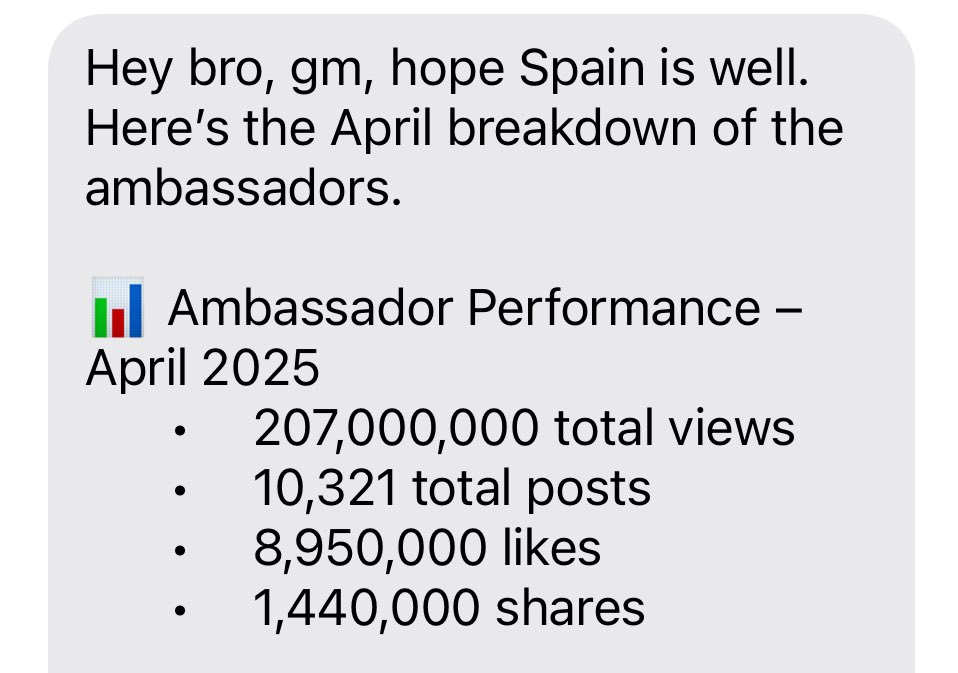 King of short form :) 10k post 30 days.

200M views and we haven't made a vlog in 2 years. What happens when we start streaming?
