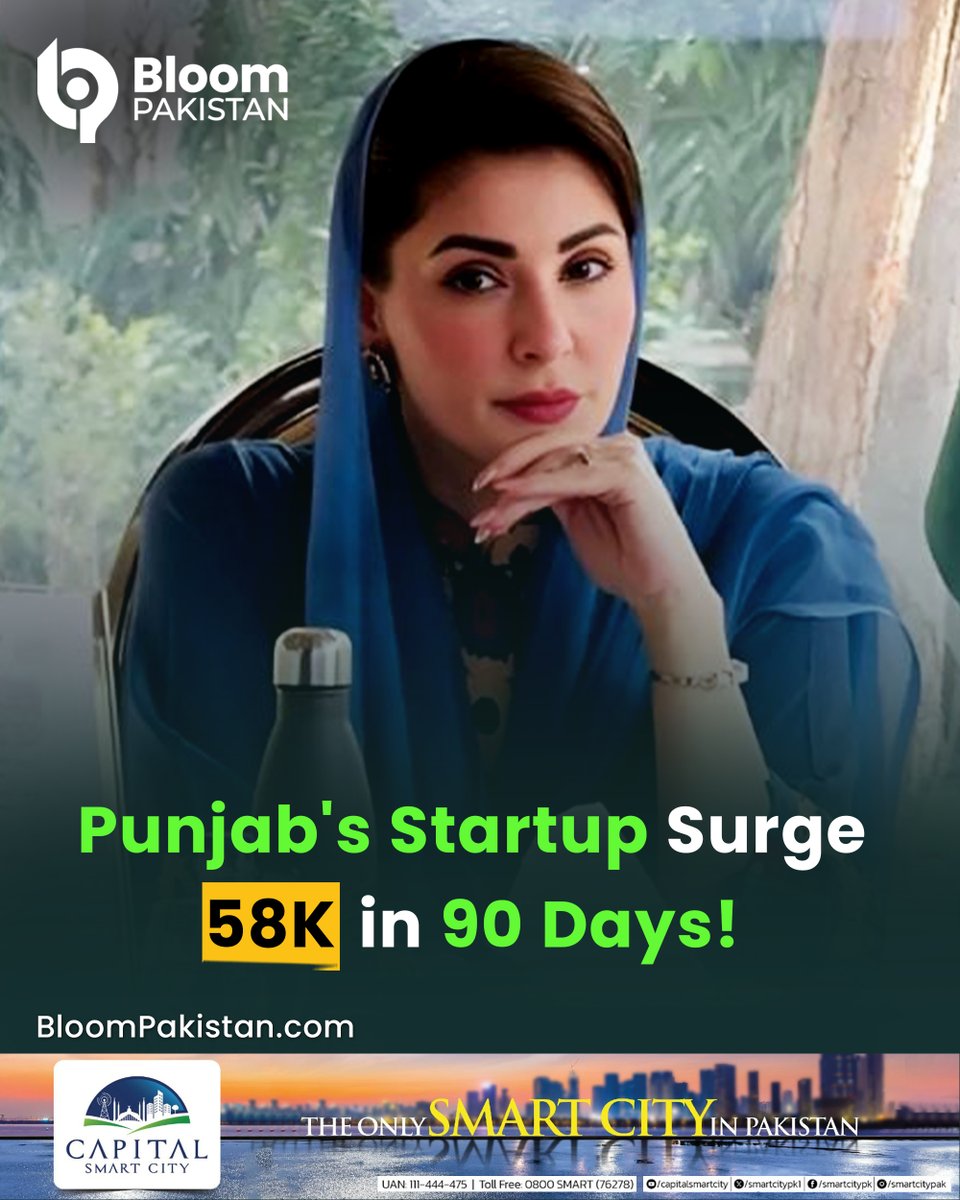 bloom_pakistan's tweet image. Punjab Sets Record: 58,000 New Businesses in 90 Days

#BloomPakistan @GovtofPunjabPK @MaryamNSharif  #Punjab #BusinessBoom #StartupRecord #EconomicGrowth #NewBusinesses

For Details:
bloompakistan.com/punjab-sets-re…