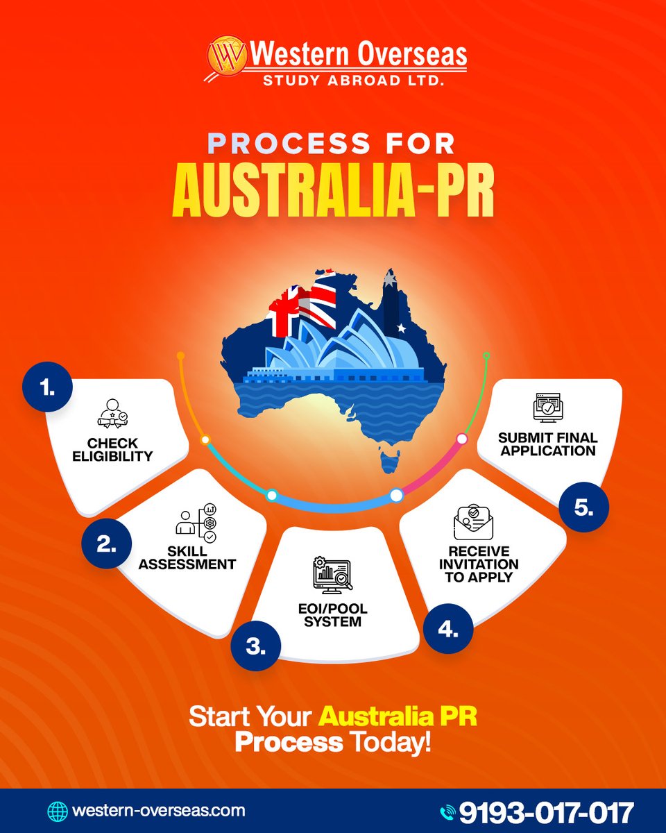 westernoverseaa's tweet image. Thinking about settling in Australia? 🇦🇺 Check out the complete PR process and take your first step toward a new life with Western Overseas! ✅✅ ✈️

For more details: 
Call us at: 9193017017 

#australiaPR #westernoverseas #PRprocess #skillassessment