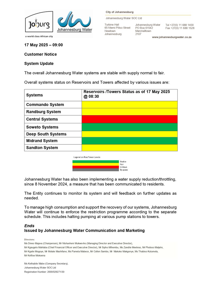 JHBWater's tweet image. #JoburgUpdates 
#SystemUpdate ^PR