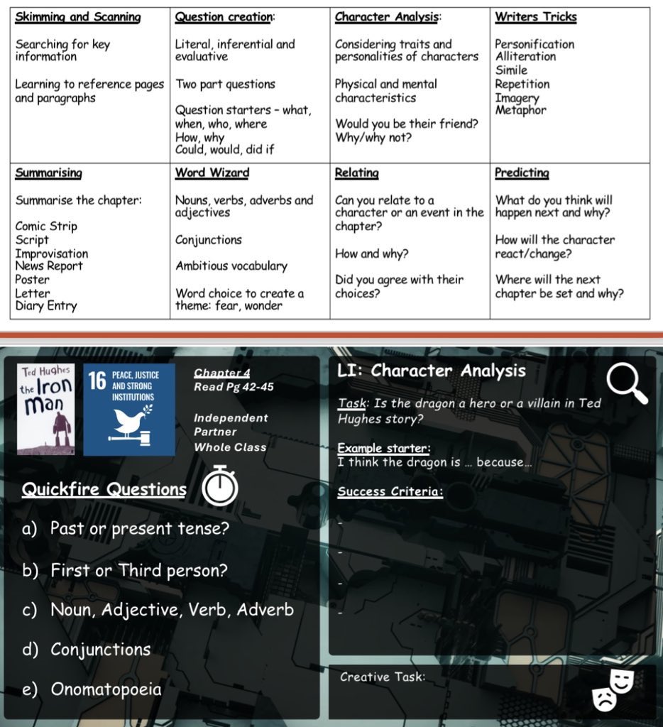 8 Reading Activities 📚

I jump between these for both whole class reading and reading groups. Currently we’re engaged with The Iron Man and below shows how an activity would be presented, with SC being co-constructed with pupils