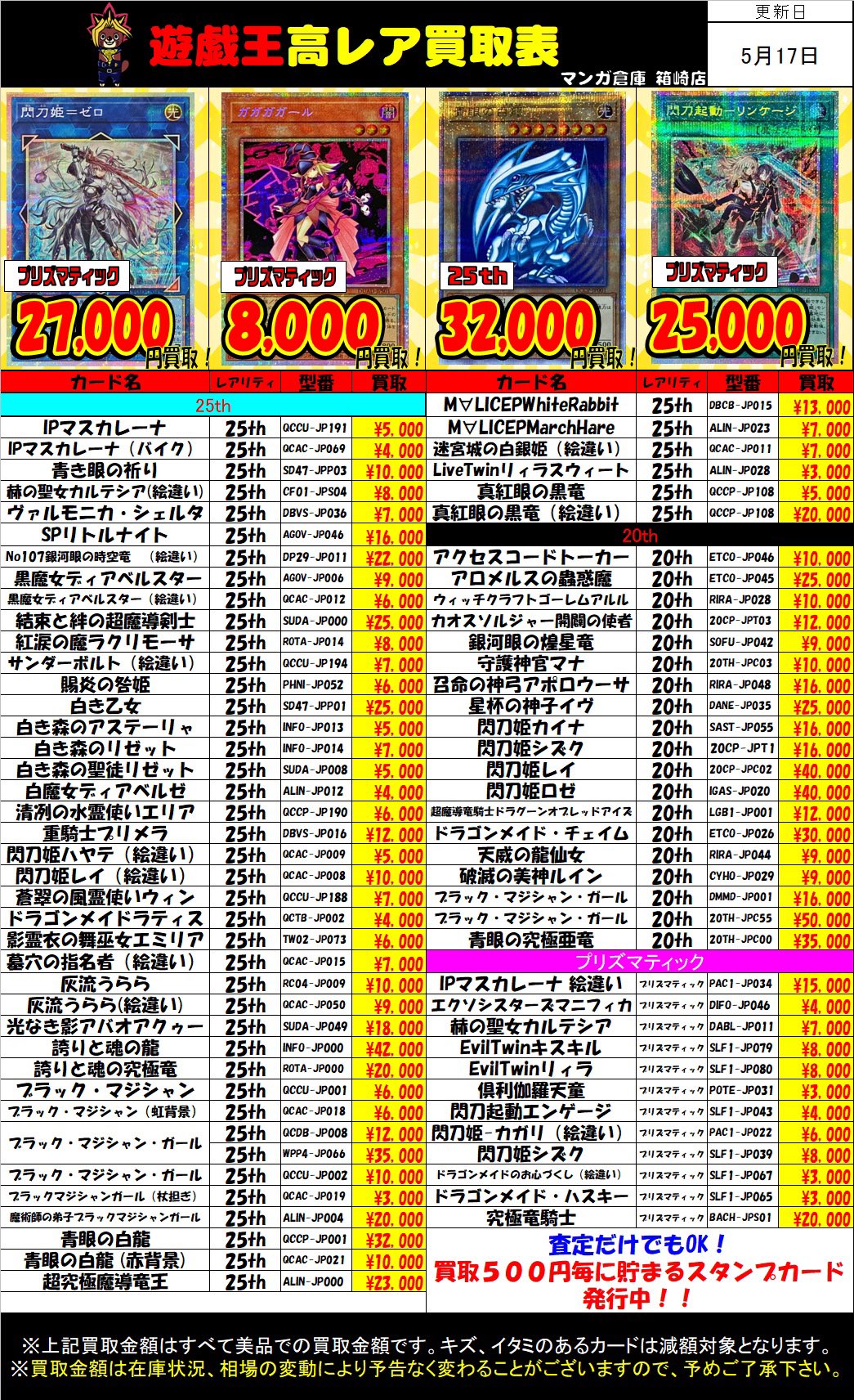 8K】JR鹿児島本線 特急「きらめき3号」783系 門司港～博多 超高