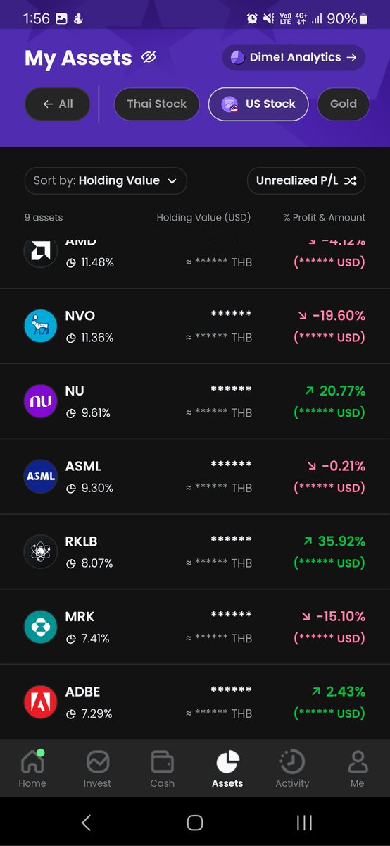 หุ้นยาหนักหน่วง