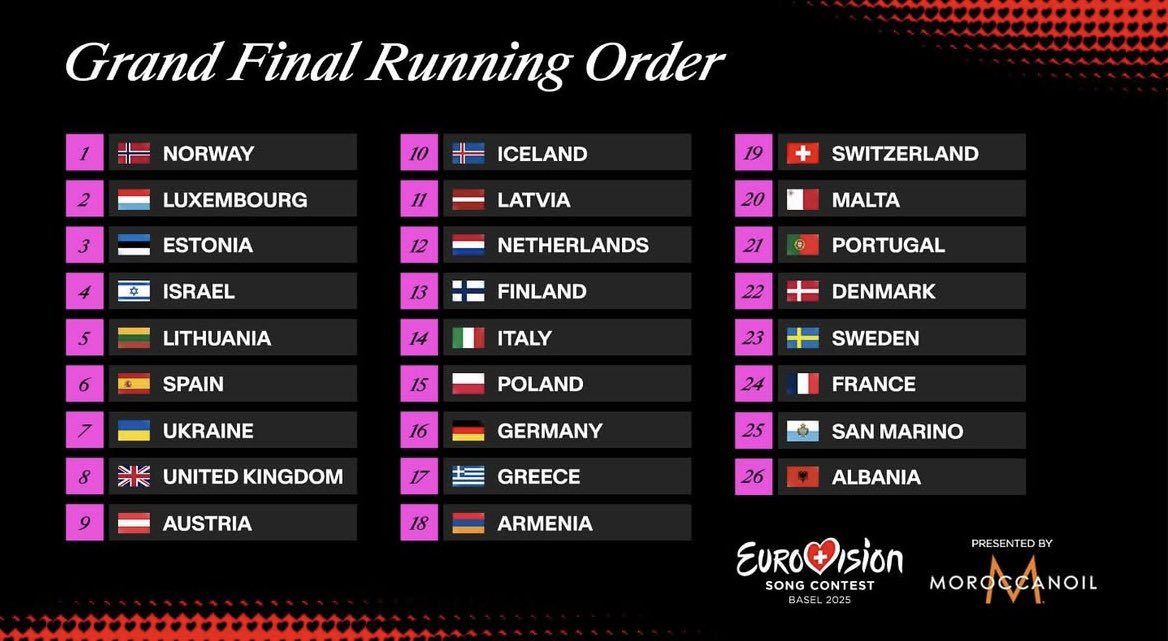 Happy Eurovision 2025 everybody!🥳
Share your TOP 5 with us 😉

#Eurovision2025 #eurovision #songfestival #esf25 #esc2025

Visual: EBU
