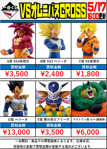 ドラゴンボール 新作 #一番くじ 買取情報‼ 🔥買取価格一部見直しました