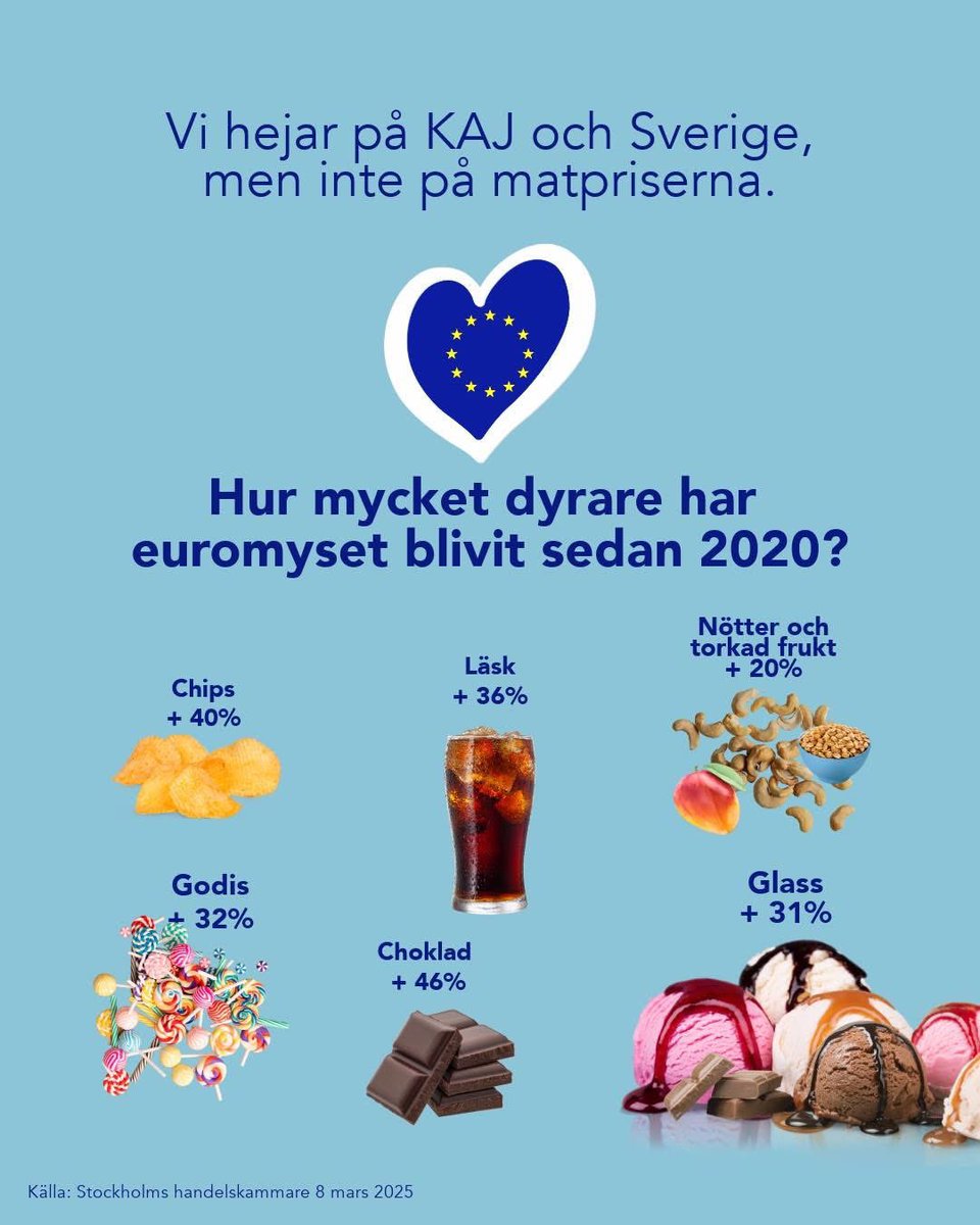 ”Ebba Busch priser”.