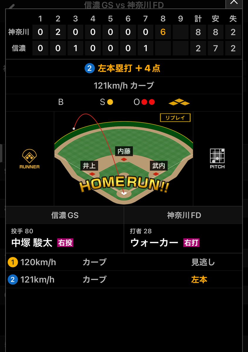 16kawamura's tweet photo. 神奈川フューチャードリームス💜💛
アダムウォーカー選手
1号ホームラン🌈
#神奈川フューチャードリームス
#神奈川FD
#ウォーカー
#Walker
#AdamWalker https://t.co/q4KOx5bNUP