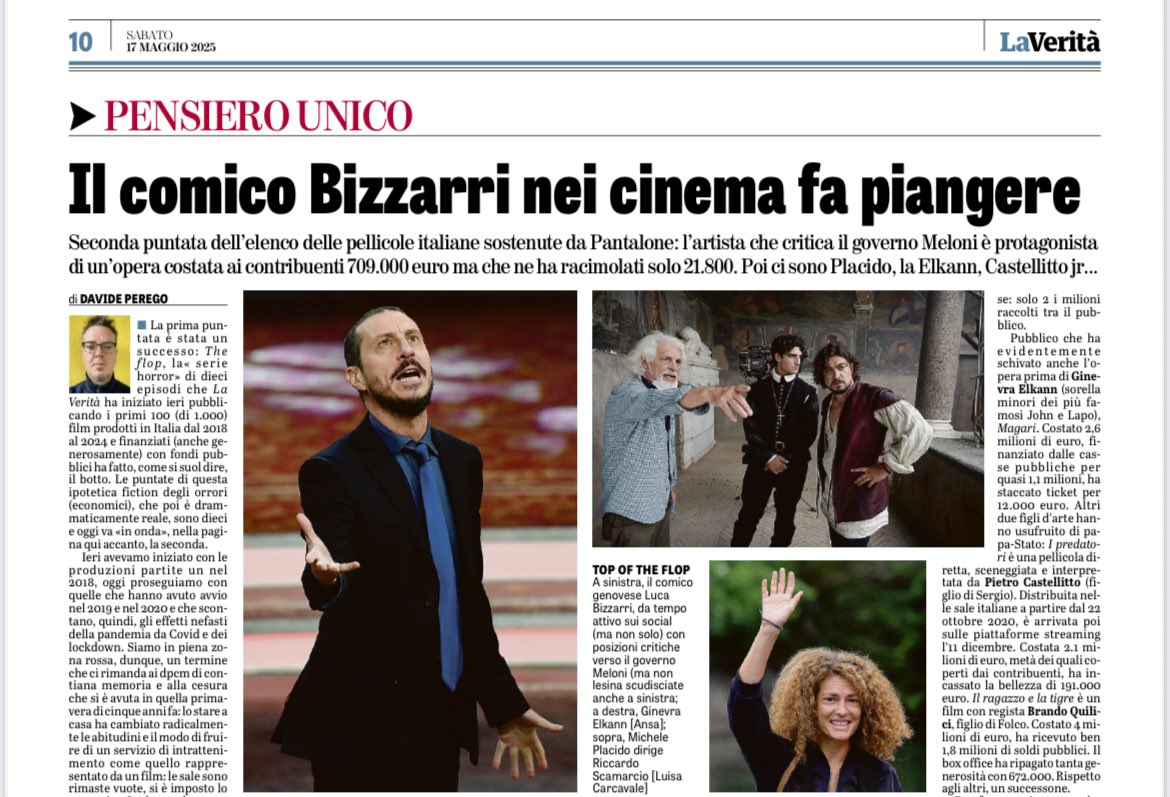 Il film “Un figlio di nome Erasmus”, che ha visto tra i protagonisti <a href="/LucaBizzarri/">Luca Bizzarri</a> 

👉 ha beneficiato di 709.833 euro di erogazioni pubbliche 
👉 è costato complessivamente 3.961.729 euro
👉 ha incassato 21.881 euro