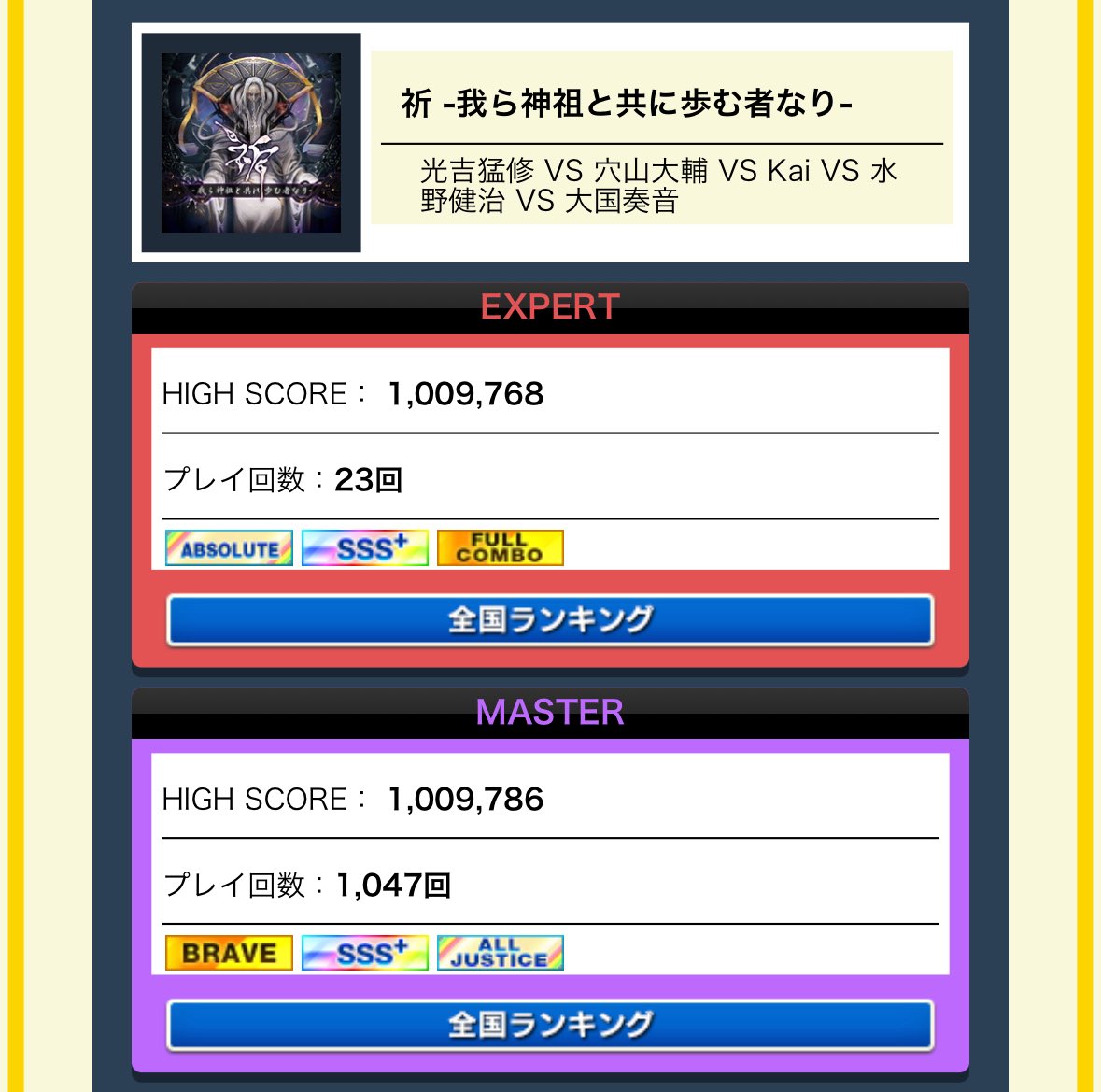 たにちゃん tweet media