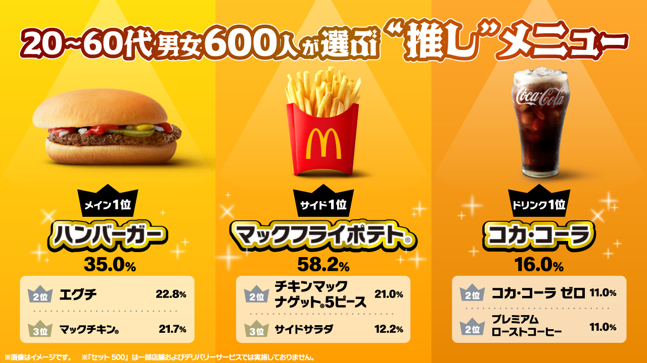 マック　おまとめ マクドナルド on X: 