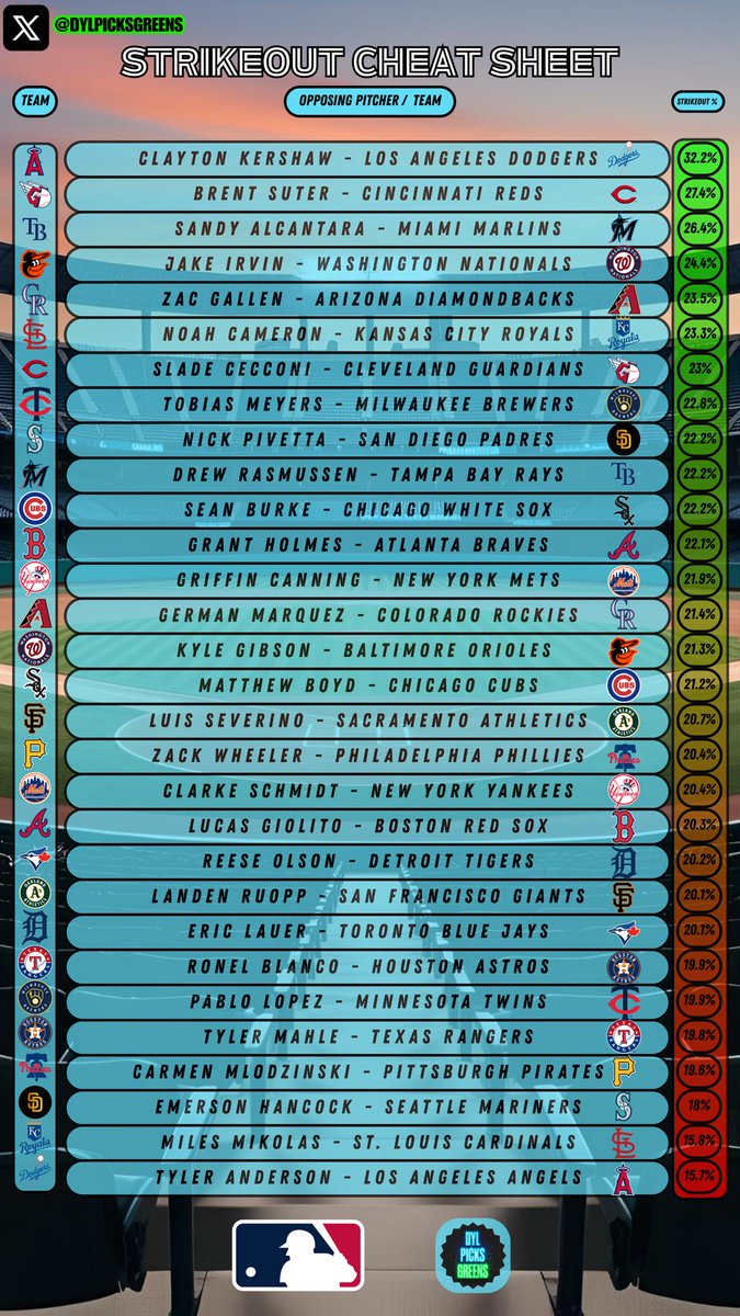 DylPicks tweet media