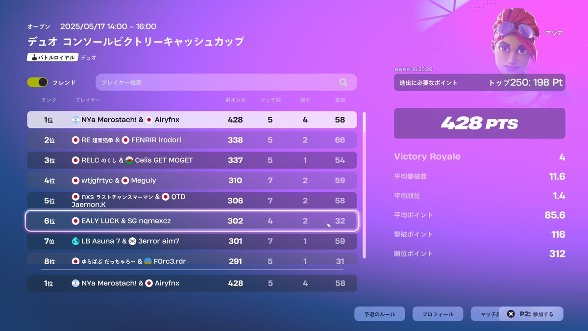 merxfnx_'s tweet photo. コンソールキャッシュ予選1位🥇 https://t.co/KHshKHxtzR