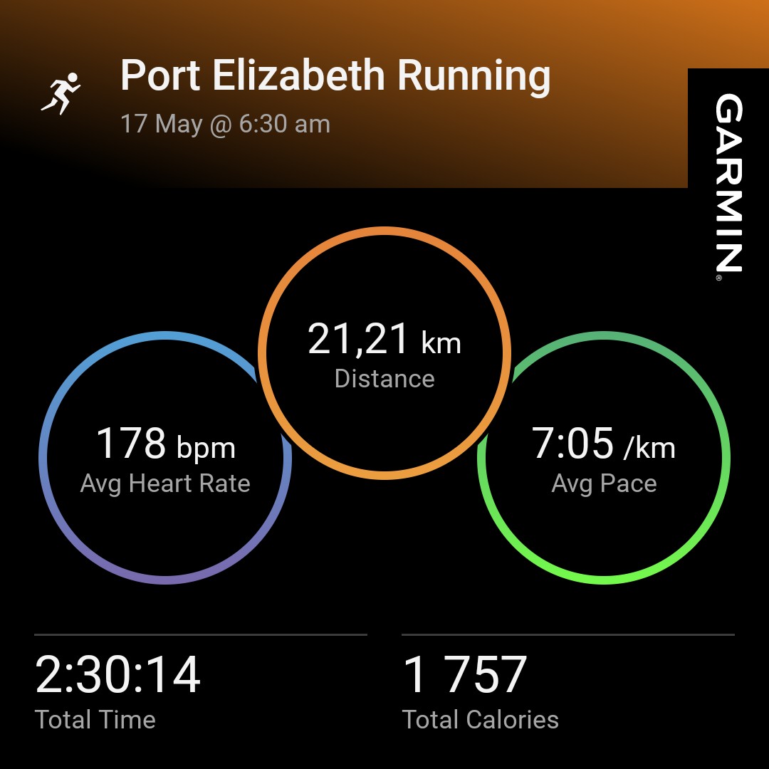 MsuthuKaTiba's tweet photo. They don't call it heart break for Nothing!!!!
#HeartBreakHill
#IRunForFun
#IRunForSanity☺️
#RunningMyOwnPath ✌🏽
#garmin #beatyesterday https://t.co/nc6n8t2TaY