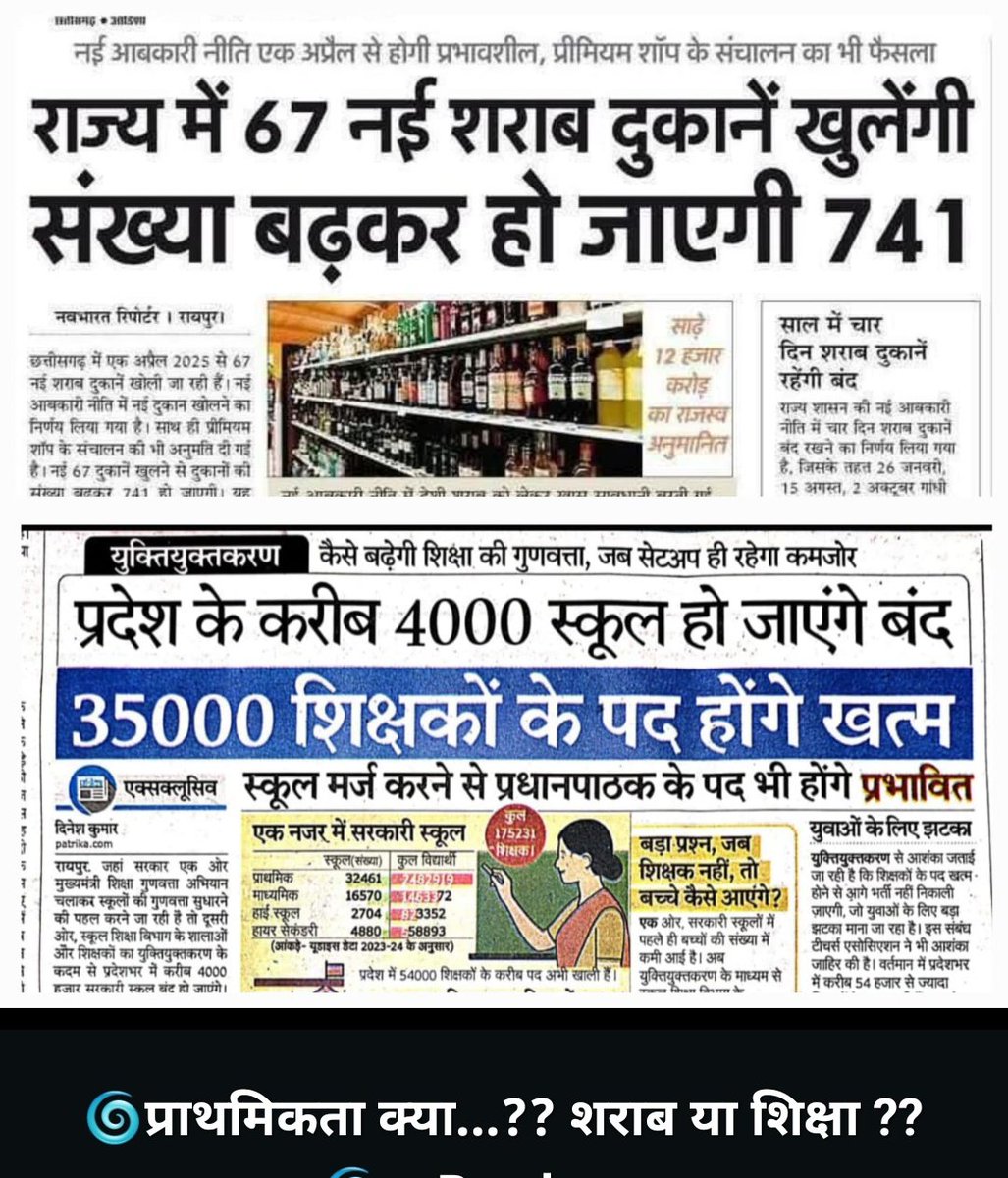 Usachandrakar's tweet photo. @vishnudsai सरकार से निवेदन है कि तत्काल इस विषय में कार्रवाई करते हुए 2008 का सेट अप लागू करें। शिक्षा का स्तर बढ़ने के लिए विद्यालय या पद कम n करे 
@ArunSao3 @BJP4CGState @BJP4India @brijmohan_ag @ChhattisgarhCMO @drramansingh @vijaysharmacg @KiranDeoBJP @OPChoudhary_Ind @vishnudsai https://t.co/yvLYIwF9il