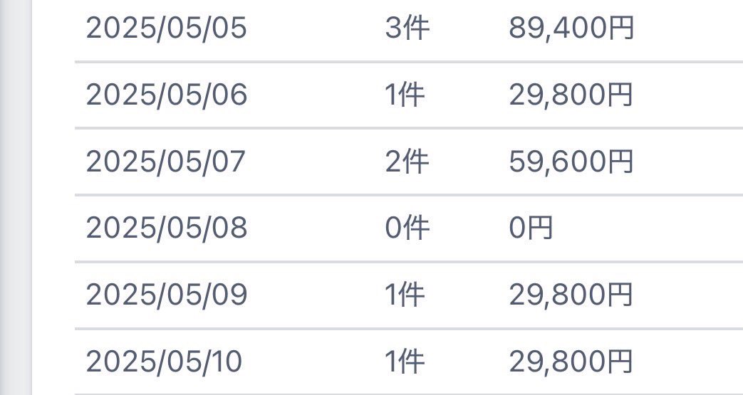 隙間時間10ふんだけで！！！⬇️