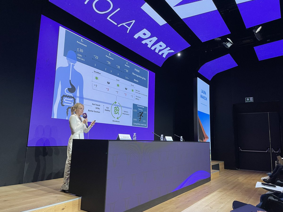 Ian Rollo PhD (@rollo_i) on Twitter photo Great presentation <a href="/LauraMancin_pd/">Laura Mancin, PhD</a> kicking off the Heathy Gut Congress discussing the role of Fibre in an athletes diet.
For more reading free download here:
pubmed.ncbi.nlm.nih.gov/39775524/ Great presentation <a href="/LauraMancin_pd/">Laura Mancin, PhD</a> kicking off the Heathy Gut Congress discussing the role of Fibre in an athletes diet.
For more reading free download here:
pubmed.ncbi.nlm.nih.gov/39775524/