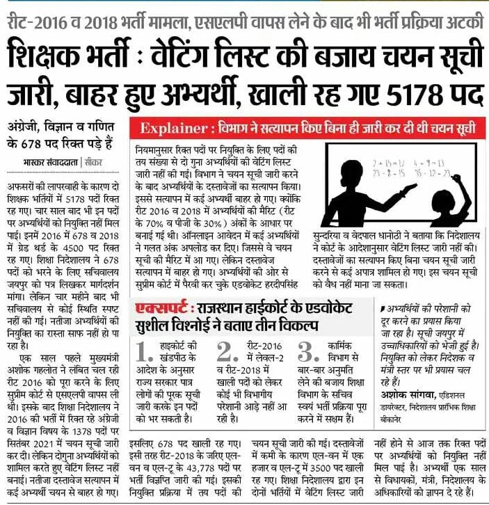 #REET2016
विगत 8 वर्षों से लंबित 
 भर्ती एजेंसी की लापरवाही के कारण अपात्रों के चयन से योग्य अभ्यर्थियों को आज तक न्याय नहीं मिला है ।<a href="/RajCMO/">CMO Rajasthan</a> द्वारा #REET2016 में रिक्त रहे पदों को आज तक नहीं भरा गया।
<a href="/BJP4Rajasthan/">BJP Rajasthan</a> 
<a href="/madandilawar/">Madan Dilawar</a> 
<a href="/DrKirodilalBJP/">Dr. Kirodi Lal Meena</a> 
<a href="/1stIndiaNews/">First India News</a>
<a href="/BhajanlalBjp/">Bhajanlal Sharma</a>