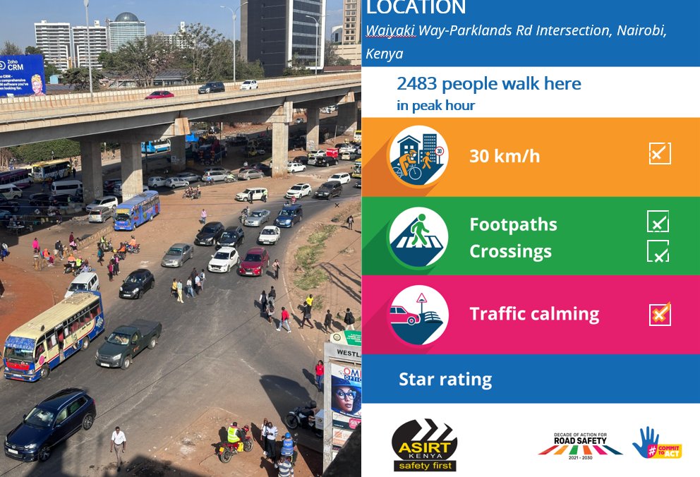 ASIRT KENYA (@asirtkenya) on Twitter photo 2483 people walk here in peak hours yet there are no walking and cycling fcilities. Vehicles have priority and choices.We need equity. <a href="/RoadSafetyNGOs/">Road Safety Alliance</a> <a href="/TotalEnergies_F/">TotalEnergies Foundation</a> <a href="/TotalEnergiesKE/">TotalEnergies Kenya</a> <a href="/ntsa_kenya/">NTSA KENYA</a> <a href="/KeNHAKenya/">Kenya National Highways Authority (KeNHA)</a> #MakeWalkingSafe #MakeCyclingSafe <a href="/Rosakenya/">Road Safety Advocates Kenya</a> <a href="/oywayab/">Bright Oywaya</a> <a href="/TransportKE/">Ministry of Roads and Transport | Kenya</a> 2483 people walk here in peak hours yet there are no walking and cycling fcilities. Vehicles have priority and choices.We need equity. <a href="/RoadSafetyNGOs/">Road Safety Alliance</a> <a href="/TotalEnergies_F/">TotalEnergies Foundation</a> <a href="/TotalEnergiesKE/">TotalEnergies Kenya</a> <a href="/ntsa_kenya/">NTSA KENYA</a> <a href="/KeNHAKenya/">Kenya National Highways Authority (KeNHA)</a> #MakeWalkingSafe #MakeCyclingSafe <a href="/Rosakenya/">Road Safety Advocates Kenya</a> <a href="/oywayab/">Bright Oywaya</a> <a href="/TransportKE/">Ministry of Roads and Transport | Kenya</a>