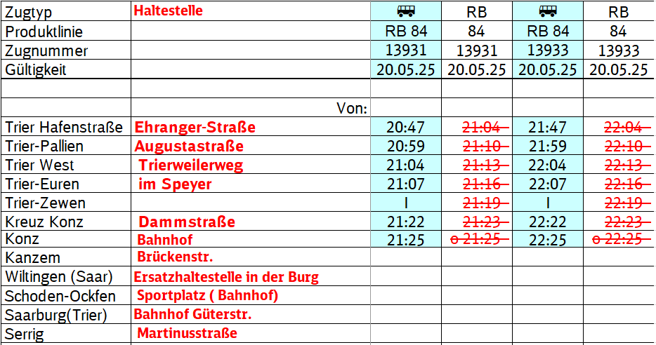 Regio_Mitte's tweet photo. #VorabInfo #RB84 #RB71 #RE1 - #Trier <> #Saarbrücken
Vom 19.05.2025 bis 21.05.2025 finden Bauarbeiten statt. Es kommt zu geänderten Fahrzeiten, Haltausfällen und Ersatzverkehr. https://t.co/dtLw99aFHh