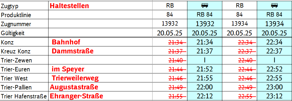 Regio_Mitte's tweet photo. #VorabInfo #RB84 #RB71 #RE1 - #Trier <> #Saarbrücken
Vom 19.05.2025 bis 21.05.2025 finden Bauarbeiten statt. Es kommt zu geänderten Fahrzeiten, Haltausfällen und Ersatzverkehr. https://t.co/dtLw99aFHh