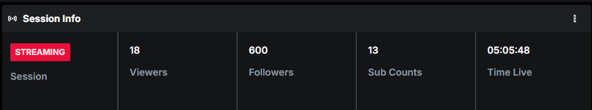 Yooooo, i cant believe we did, we made it to 600 awesome friends. I just want to tank everyone that has become part of the family i appreciate you all and i cant wait to meet more of you. LETS GET IT

<a href="/KickCommunity/">KICK Community</a> 
<a href="/kick/"></a>
