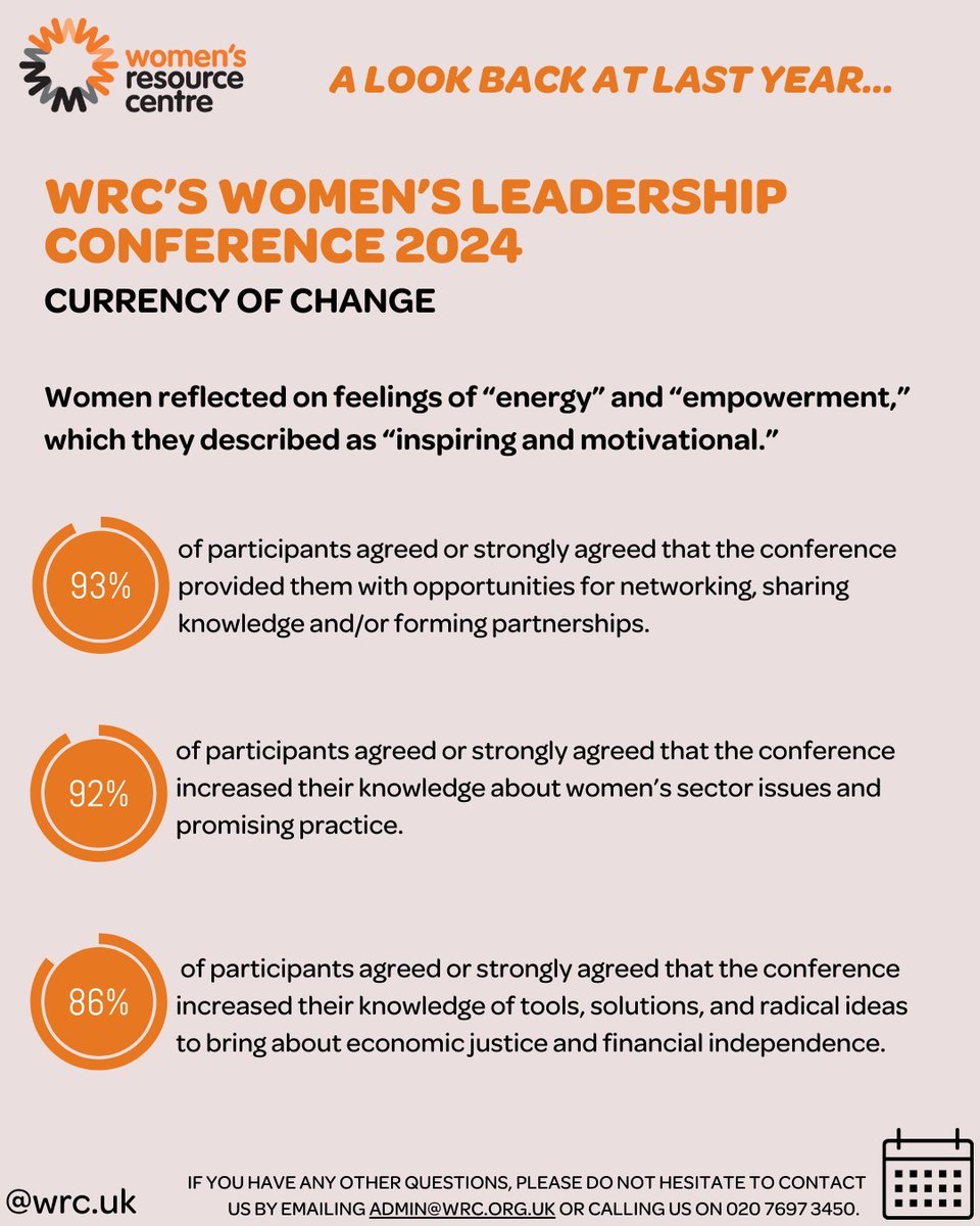 Join us for the Women's Sector Leadership Conference 2025 on 25th June in Birmingham!

This year's theme is 'Reclaiming Our Power: Organising for Change' – a day of inspiring conversations, workshops, and networking.

✊🏽 Register now: wrc.org.uk/Event/womens-l…