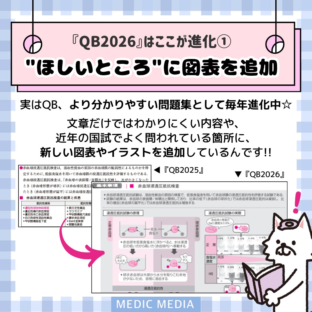 クエスチョン・バンク 臨床検査技師国家試験問題解説2026 2025年5月24